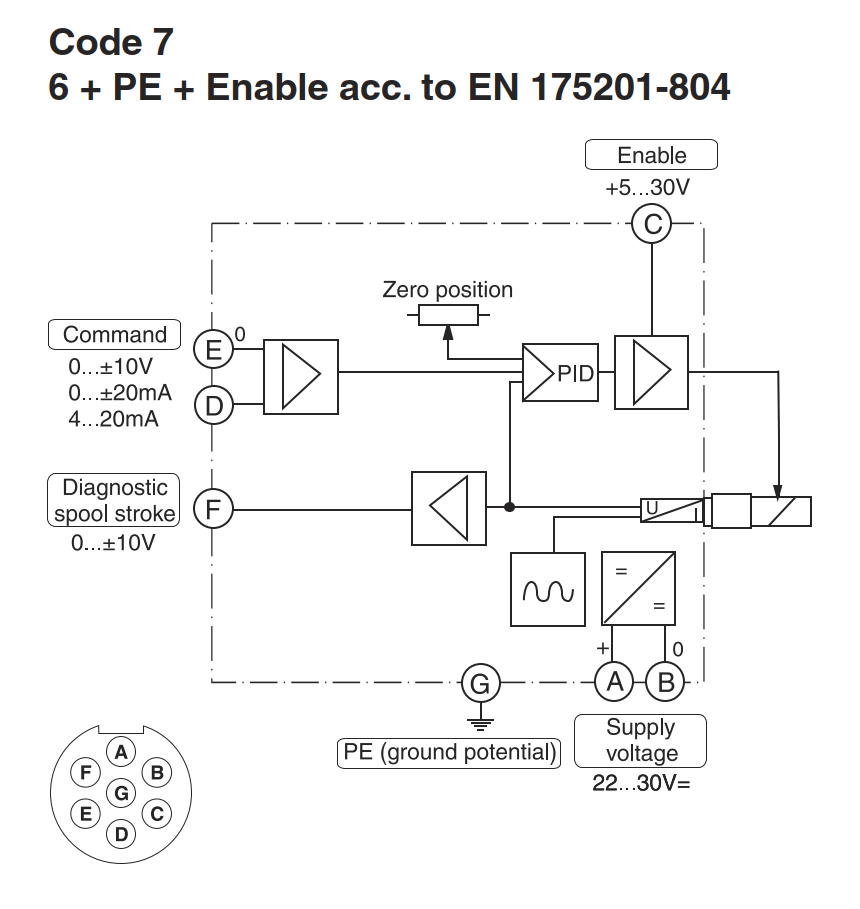 d1fp valve pinout d1fp valve pinout
